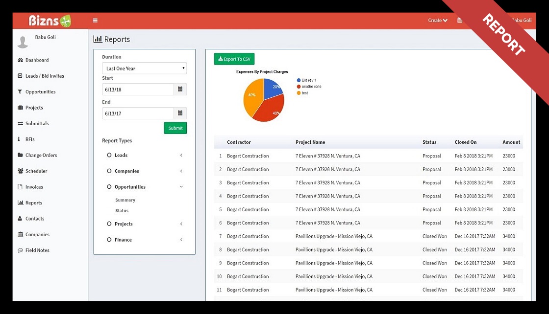 Interactive Reports and Charts for Projects Charges and Expenses